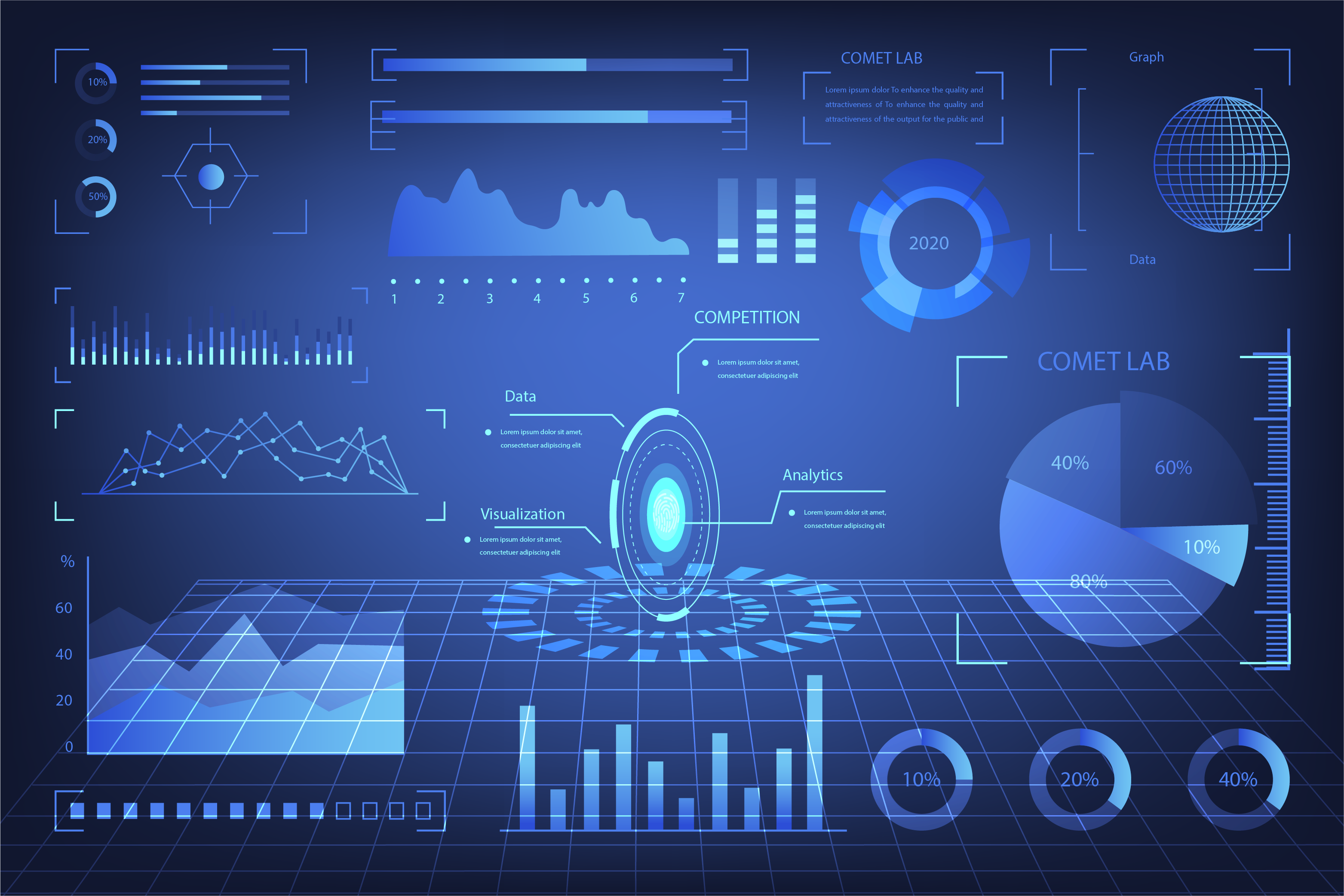 Data Visualization Competition